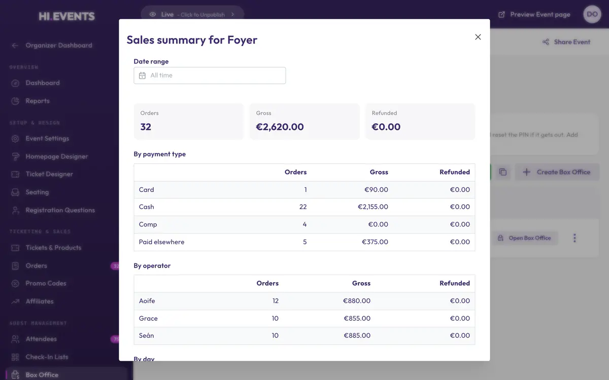 Sales summary for the Foyer box office: 32 orders, €2,620 gross, split by payment type and by staff member.